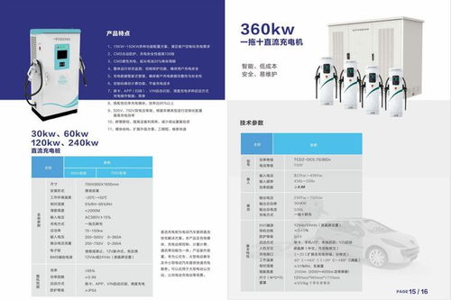 電瓶車充電樁廠家產品多樣化 探索分布式交流充電樁的優勢與應用