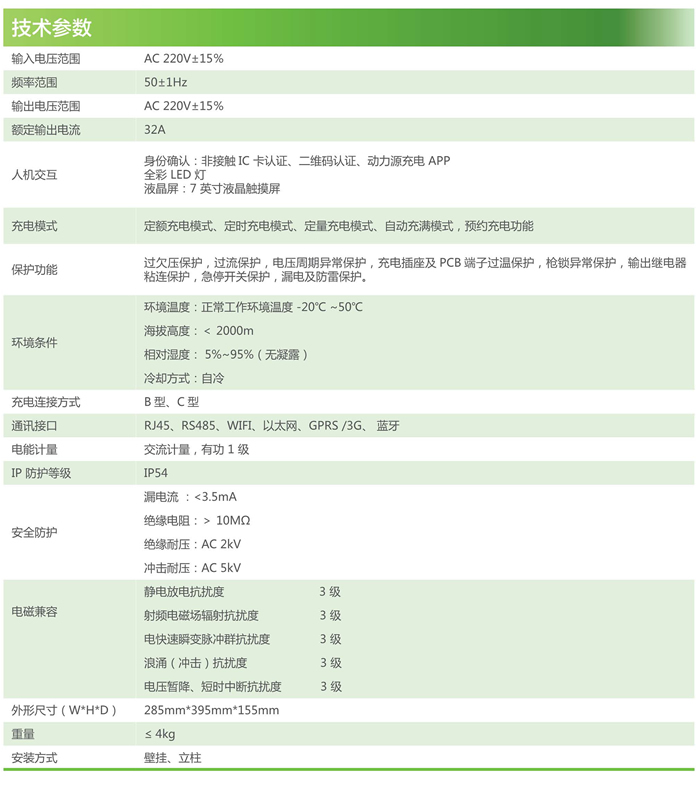 智能網聯與分布式部署 7kW交流充電樁的技術優勢與場景應用